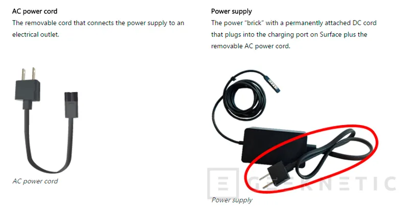 Microsoft también retira los cables corriente de las Surface Pro 1, 2 y 3 por peligro de incendio, Imagen 1