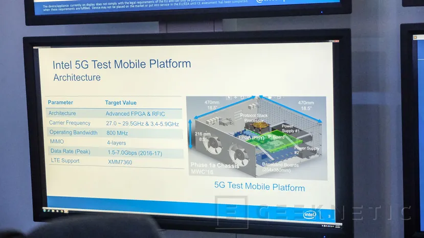 Geeknetic El 5G de Intel llegará en 2020 con tecnología direccional 7