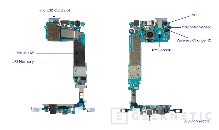 Samsung destripa sus Galaxy S7 y S7 Edge , Imagen 3