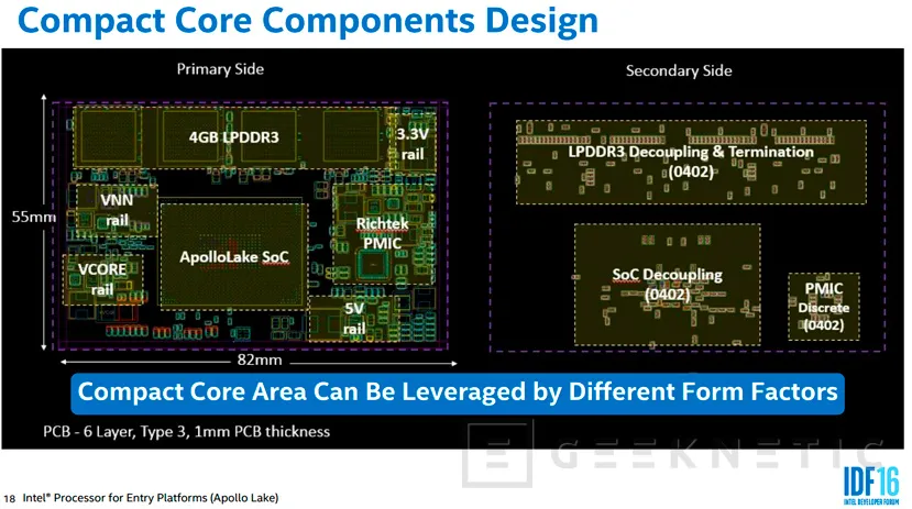 Intel anuncia su plataforma Low Cost Apollo Lake, Imagen 1