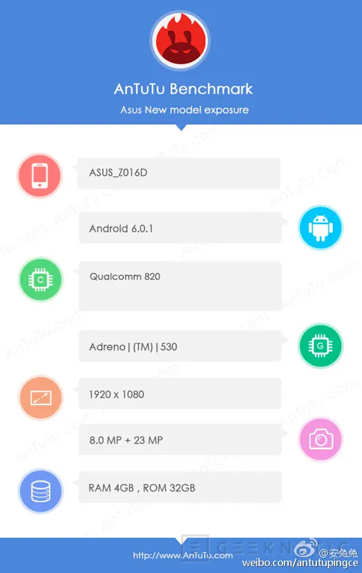 Avistado un ASUS Zenfone 3 con Snapdragon 820, 4 GB de RAM y cámara de 23 Megapíxeles, Imagen 2