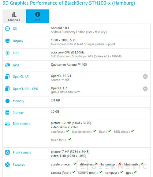 El Blackberry Hamburg tendrá un Snapdragon 615 y pantalla FullHD de 5,2", Imagen 1