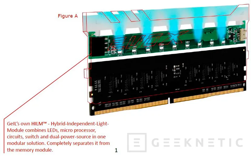 GeIL anuncia las memorias EVO-X con retroiluminación RGB HILM independiente, Imagen 3