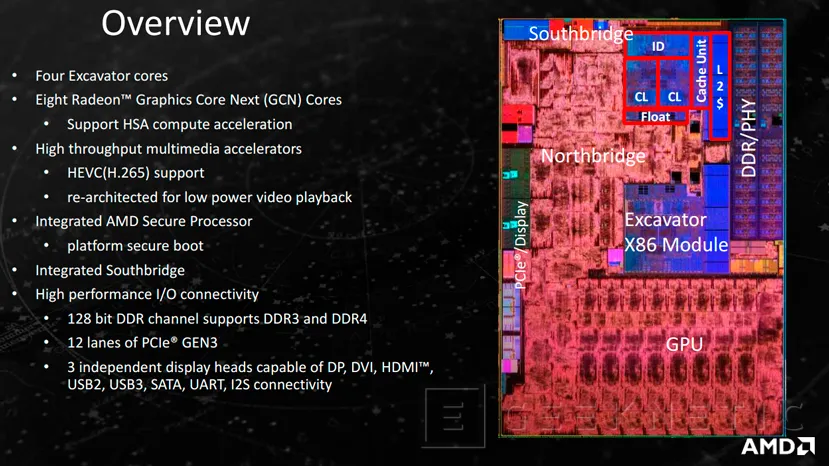 Llegan las APU AMD A-Series de séptima generación Bristol Ridge para portátiles, Imagen 1