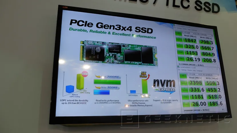 Nuevos SSD PCIe x4 NVMe de ADATA, Imagen 2