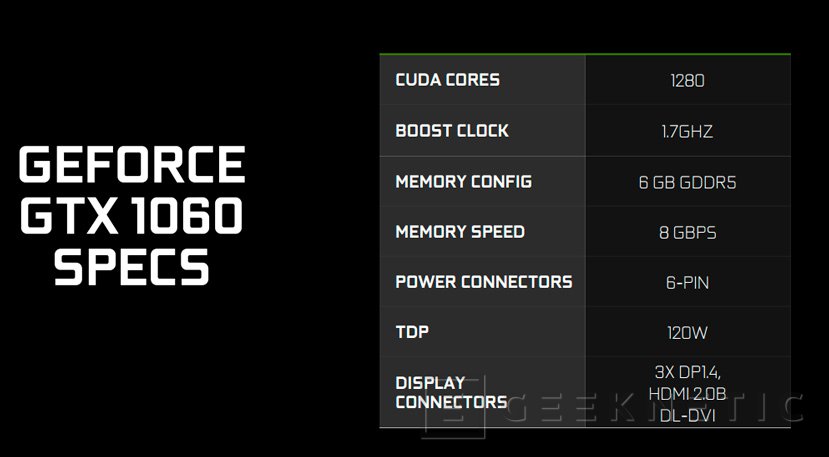 Gtx 1060 outlet año de salida