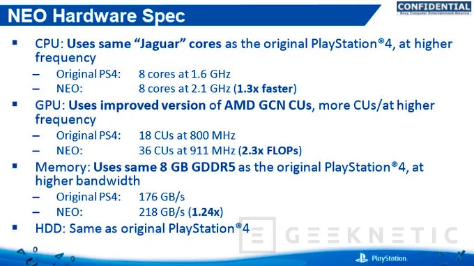 Filtradas las especificaciones técnicas de la PlayStation 4 Neo , Imagen 1