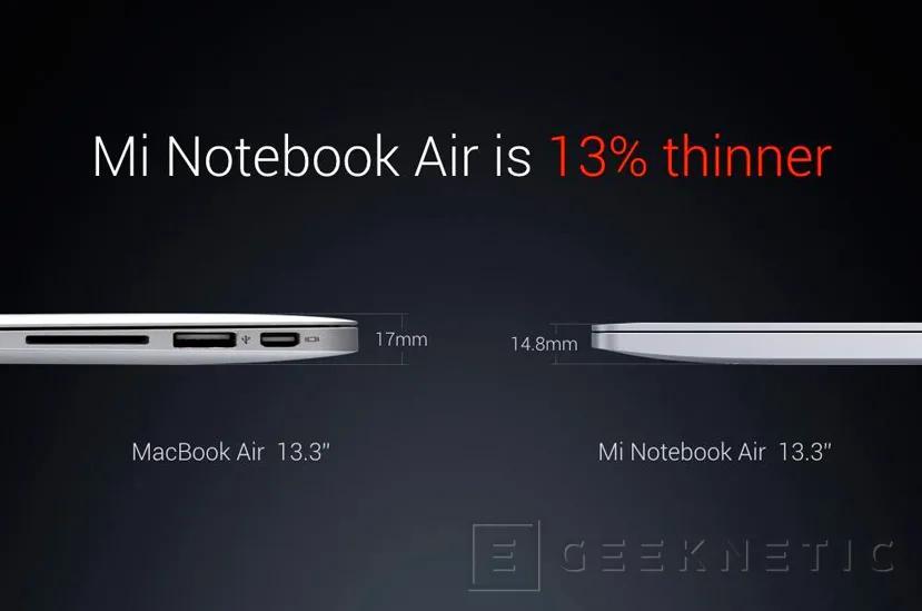 Xiaomi anuncia sus portátiles Mi Notebook Air de 13,3 y 12,5 pulgadas, Imagen 3