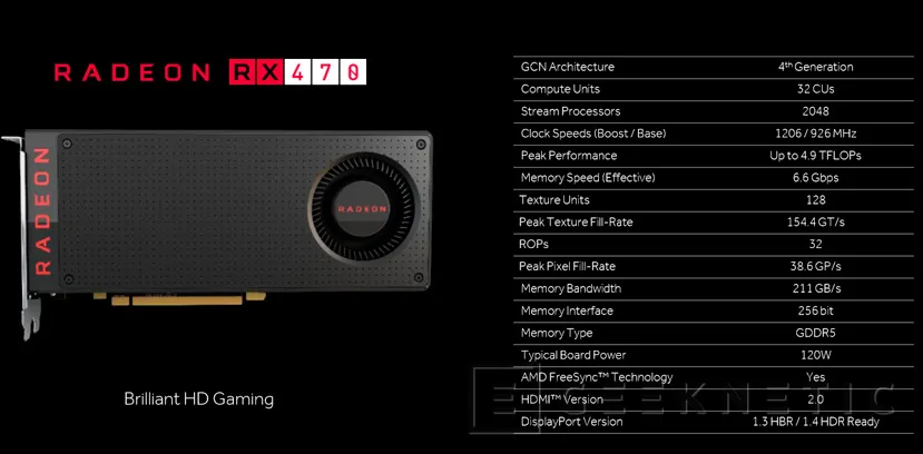 Llegan las AMD Radeon RX 470 y RX 460, Imagen 1