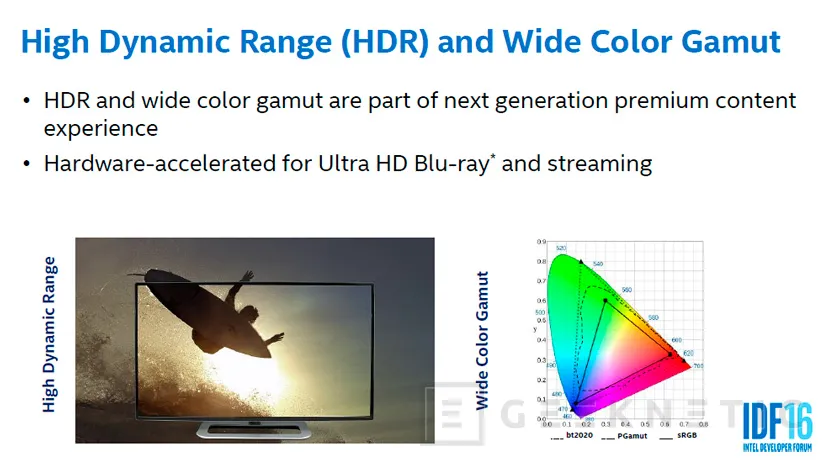 Intel Kaby Lake soportará HDR y HEVC por hardware, Imagen 2