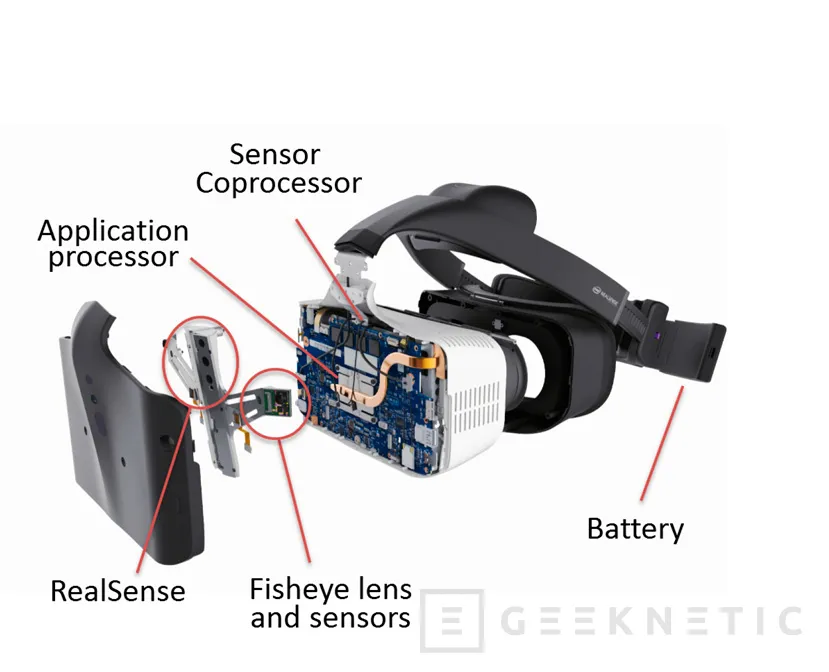 Geeknetic Probamos Project Alloy, la realidad virtual sin cables de Intel 1