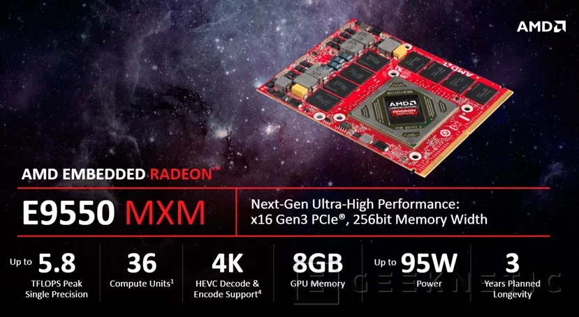 AMD anuncia sus GPU E9260 y E9550 para sistemas integrados, Imagen 2