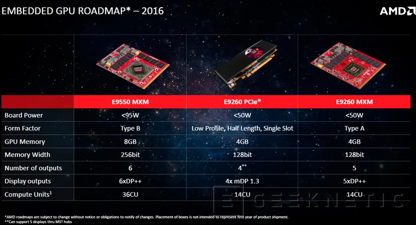 AMD anuncia sus GPU E9260 y E9550 para sistemas integrados, Imagen 3