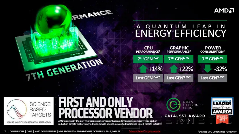 AMD presenta las APUs AMD Pro de séptima generación, Imagen 1