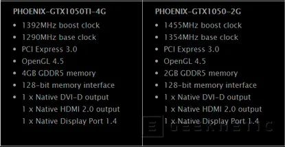 ASUS te da a elegir entre 10 diferentes modelos de GTX 1050 y GTX 1050 Ti, Imagen 3