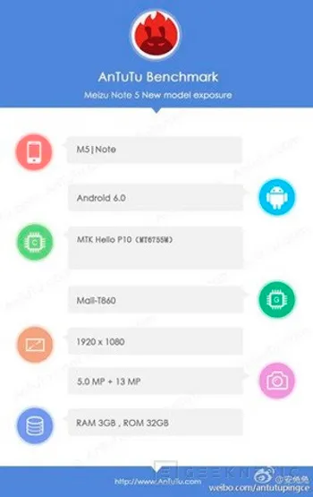 Meizu trabaja en el M5 Note, un smartphone de gama de entrada, Imagen 2