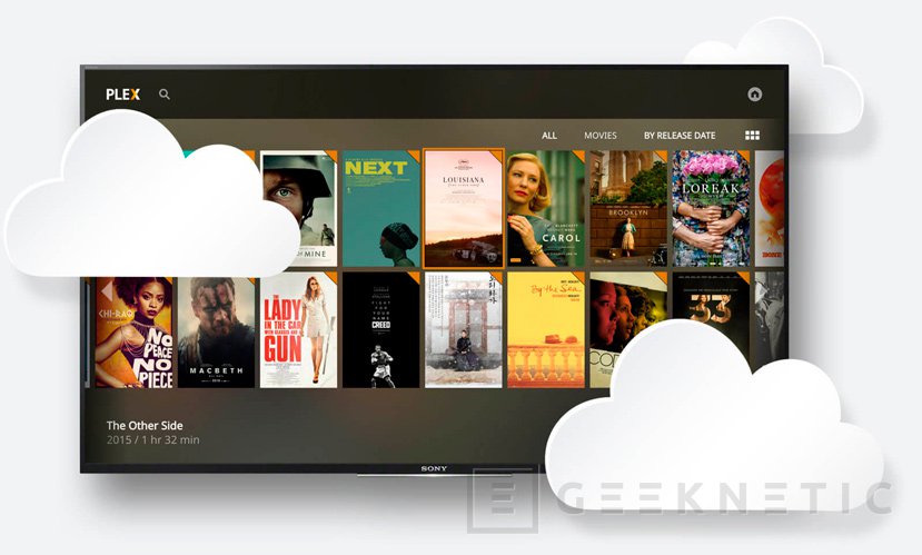 plex and dropbox plex and dropbox