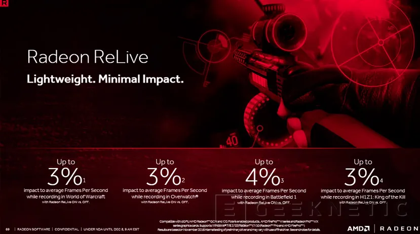 Geeknetic Radeon Crimson ReLive, llega la gran actualización de drivers de AMD 9
