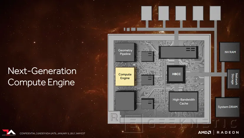 Geeknetic Así es la arquitectura VEGA con la que AMD quiere asaltar el trono del rendimiento gráfico 9