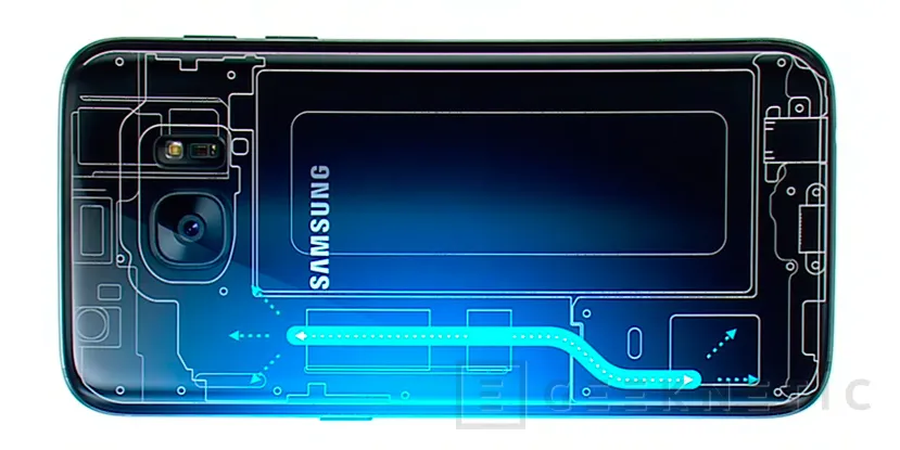 LG utilizará un heatpipe para refrigerar su LG G6, Imagen 1