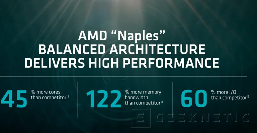 Geeknetic Llegan los procesadores AMD Naples con 32 núcleos y arquitectura ZEN para servidores 8