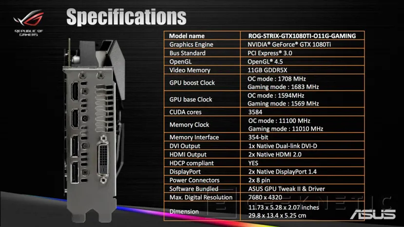 Filtradas las especificaciones de la ASUS ROG GTX 1080 Ti STRIX, Imagen 2