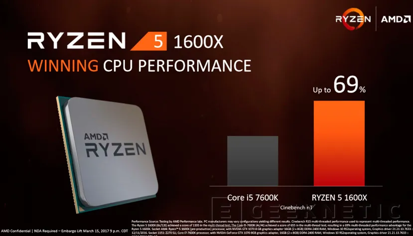 AMD anuncia los procesadores Ryzen 5 con multiplicador desbloqueado, Imagen 3