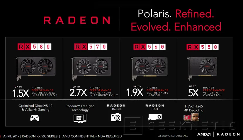 AMD actualiza su línea gráfica con las Radeon RX 580, RX 570, RX 560 y RX 550, Imagen 3