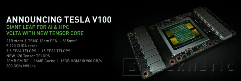 NVIDIA anuncia su GPU Tesla V100 con arquitectura Volta y HBM 2.0, Imagen 1