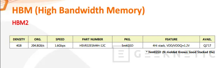 SK Hynix ya ofrece GDDR6 y HBM2 en su catálogo, Imagen 2