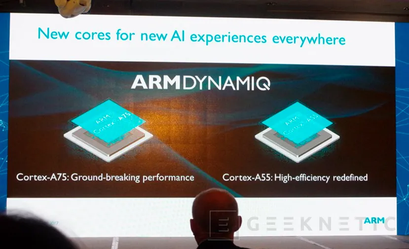 ARM anuncia la arquitectura Cortex-A75 y A55 junto a la GPU G72, Imagen 1