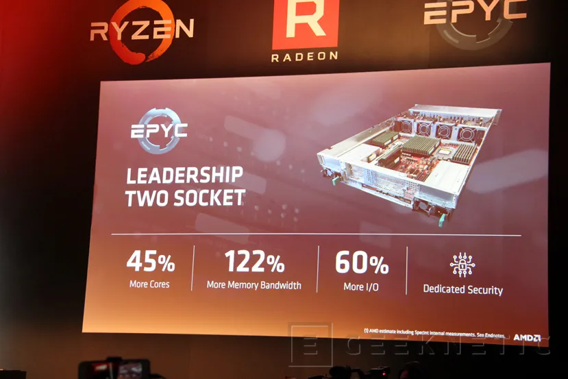 Geeknetic RYZEN, EPIC y VEGA, Evento de AMD en el Computex 2017 1