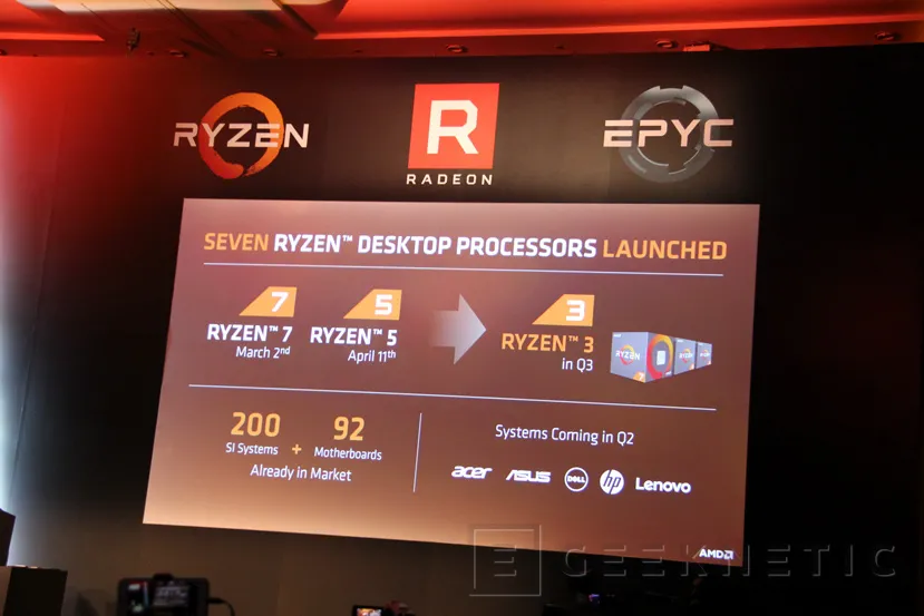 AMD prepara la revisión B2 de Ryzen, Imagen 1