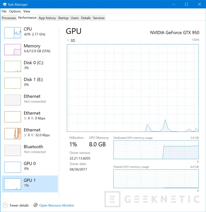 El administrador de tareas de Windows 10 podrá monitorizar la GPU, Imagen 1