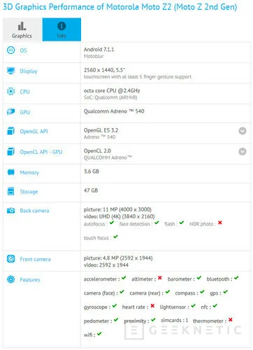 El Moto Z2 tendrá un Snapdragon 835 y 4 GB de RAM, Imagen 1