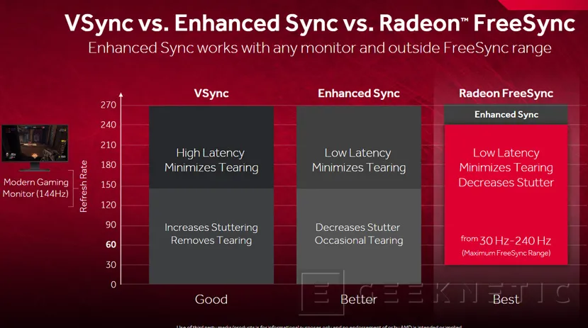 Geeknetic AMD introduce la tecnología Enhanced Sync y más novedades en los últimos drivers Radeon Crimson Relive 17.7.2 3