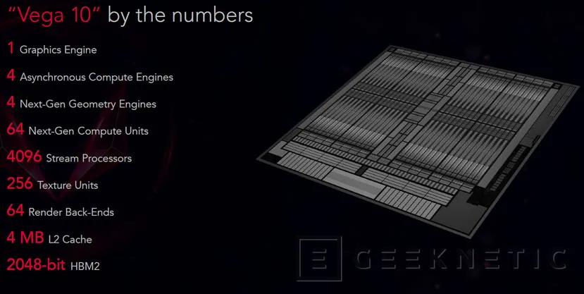 Geeknetic AMD anuncia la esperada Radeon RX Vega en múltiples versiones 2