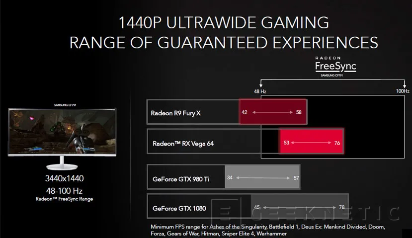 Geeknetic AMD anuncia la esperada Radeon RX Vega en múltiples versiones 7
