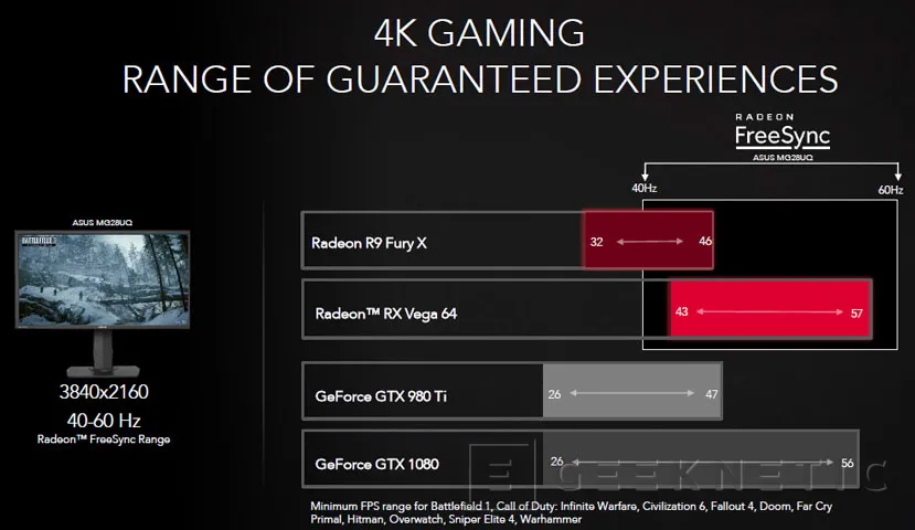Geeknetic AMD anuncia la esperada Radeon RX Vega en múltiples versiones 8