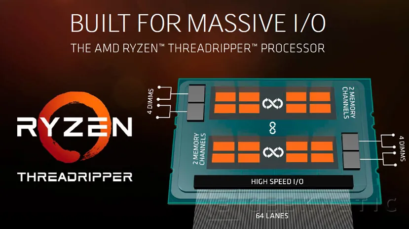 Geeknetic AMD completa la familia de procesadores RYZEN Threadripper con el 1900X de 8 núcleos y 16 hilos 1