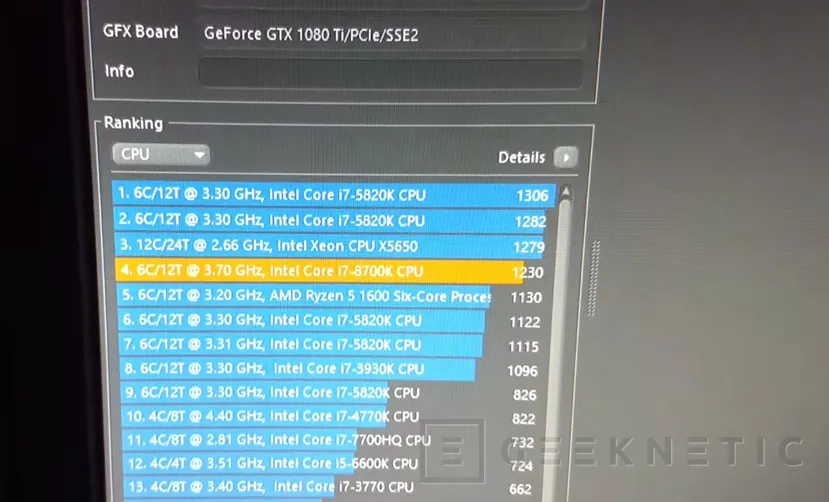 Geeknetic Se filtran los resultados del test Cinebench del Intel Core i7-8700K 1