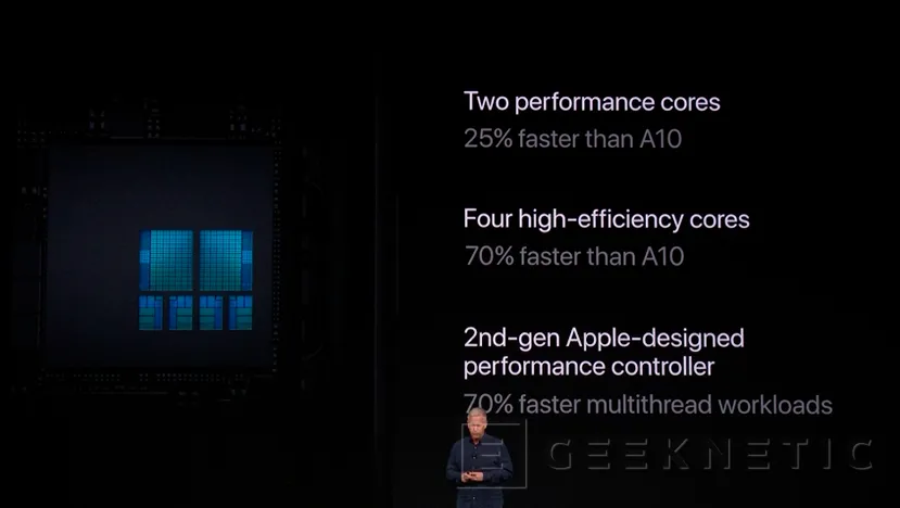 Geeknetic Apple mantiene la línea continuista en sus iPhone 8 y iPhone 8 Plus  3