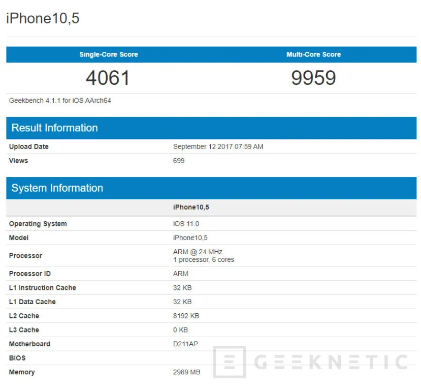 Primeros benchmarks del Apple A11 Bionic, el SoC móvil más potente del mundo, Imagen 1