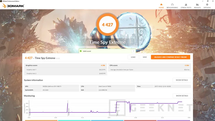 Futuremark anuncia su test 3DMark TimeSpy Extreme 4K, Imagen 1