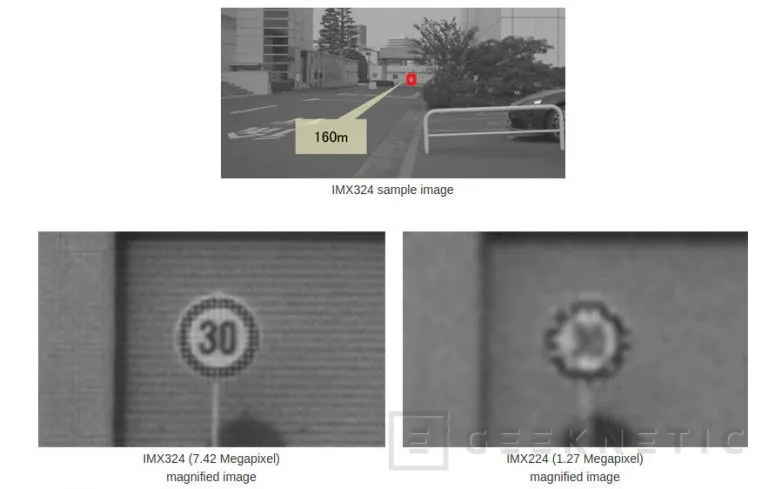 El nuevo sensor de imagen de Sony no es para tu móvil sino para tu coche, Imagen 2