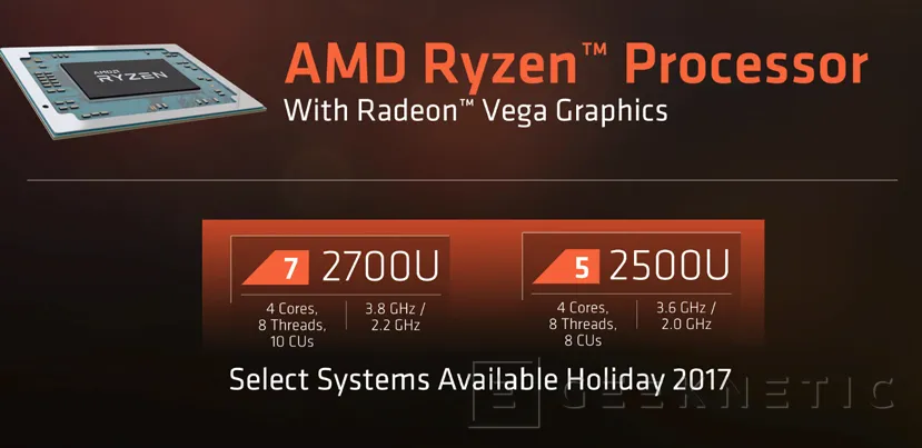 Geeknetic Zen y Vega se dan la mano en los nuevos procesadores AMD Ryzen para portátiles 2