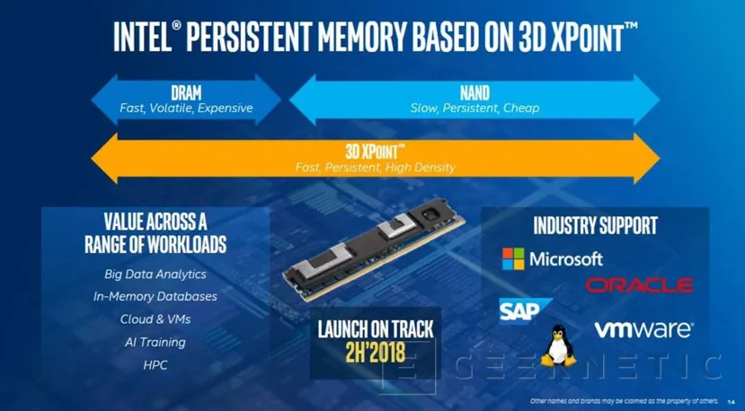 Los módulos DIMM de Intel Optane llegarán en el 2018, Imagen 1