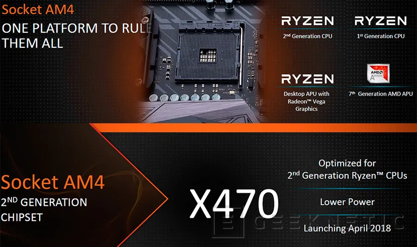 Geeknetic El Ryzen 7 2700X alcanzará los 4.200 MHz según las últimas filtraciones 2