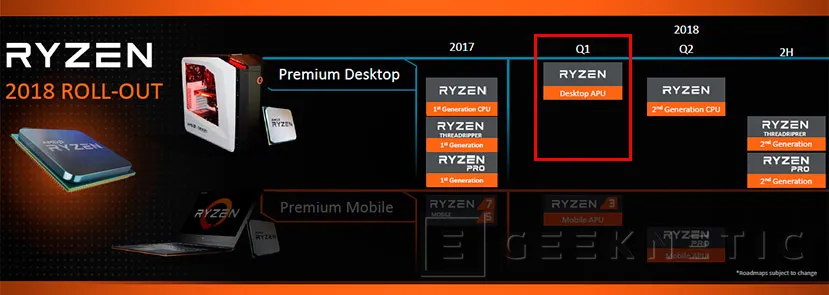 Geeknetic Las primeras APU AMD Ryzen con GPU Vega para sobremesa llegarán en febrero 2