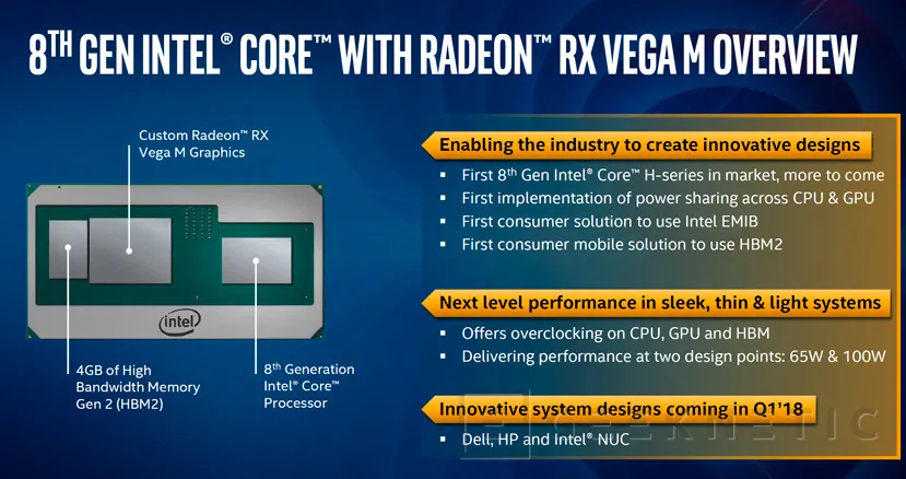 Geeknetic Todos los detalles de los cinco procesadores Intel Core con gráficos AMD RX Vega 2